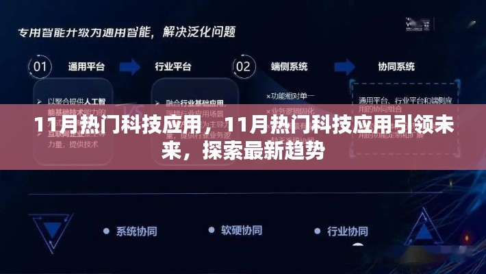 11月熱門科技應用引領未來探索最新趨勢