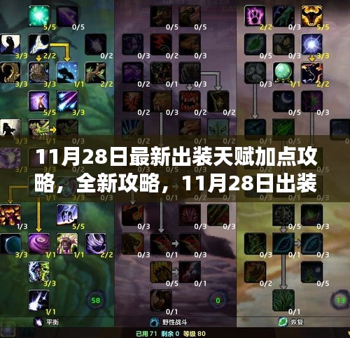 11月28日全新出裝指南,天賦加點(diǎn)攻略與心靈寧靜的自然美景探索