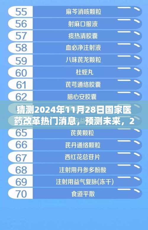 揭秘,2024年11月28日國家醫藥改革新動向與熱門消息預測未來走向分析