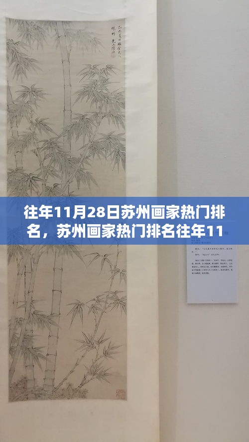 揭秘蘇州畫家熱門排名，藝術鑒賞專家養成之路（往年11月28日榜單）