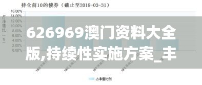 626969澳門資料大全版,持續性實施方案_豐富版NEW35.165