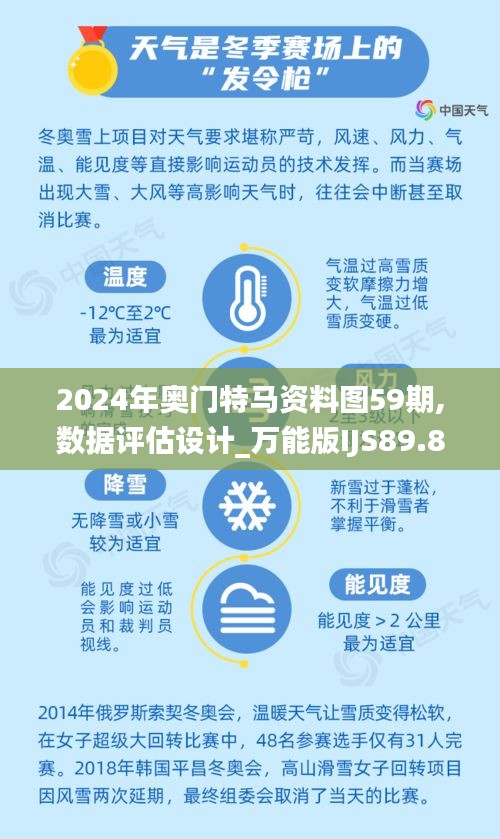 2024年奧門特馬資料圖59期,數(shù)據(jù)評估設(shè)計_萬能版IJS89.894