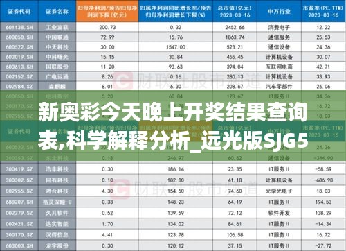 新奧彩今天晚上開獎結果查詢表,科學解釋分析_遠光版SJG55.112