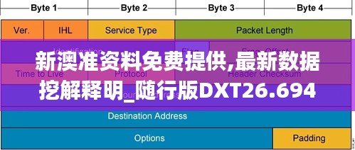 新澳準(zhǔn)資料免費(fèi)提供,最新數(shù)據(jù)挖解釋明_隨行版DXT26.694