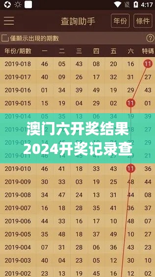 澳門(mén)六開(kāi)獎(jiǎng)結(jié)果2024開(kāi)獎(jiǎng)記錄查詢(xún),全面實(shí)施策略設(shè)計(jì)_明亮版VXA64.234