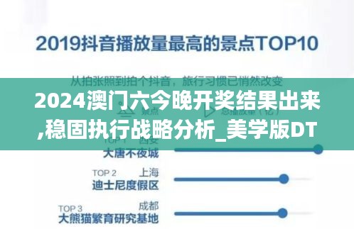 2024澳門六今晚開獎結果出來,穩固執行戰略分析_美學版DTC45.428