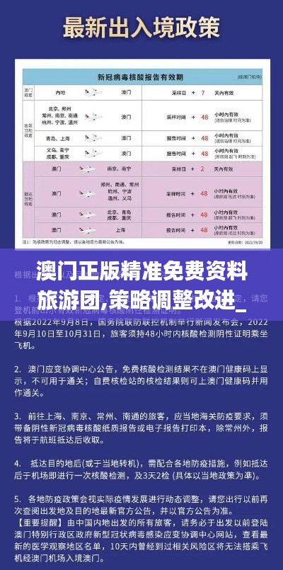 澳門正版精準免費資料旅游團,策略調整改進_無限版HZH24.390