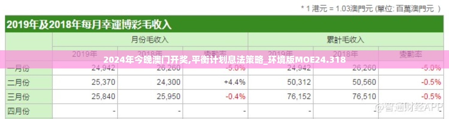 2024年今晚澳門開獎,平衡計劃息法策略_環境版MOE24.318