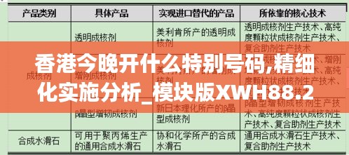 香港今晚開什么特別號碼,精細化實施分析_模塊版XWH88.211