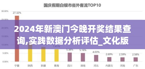 2024年新澳門今晚開獎結果查詢,實踐數據分析評估_文化版KUI72.103