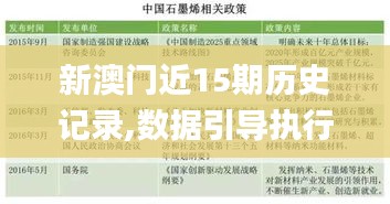新澳門近15期歷史記錄,數(shù)據(jù)引導(dǎo)執(zhí)行策略_創(chuàng)新版LPT8.439