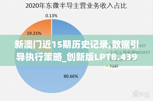 新澳門近15期歷史記錄,數(shù)據(jù)引導(dǎo)執(zhí)行策略_創(chuàng)新版LPT8.439