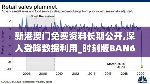 新港澳門免費資料長期公開,深入登降數據利用_時刻版BAN67.350