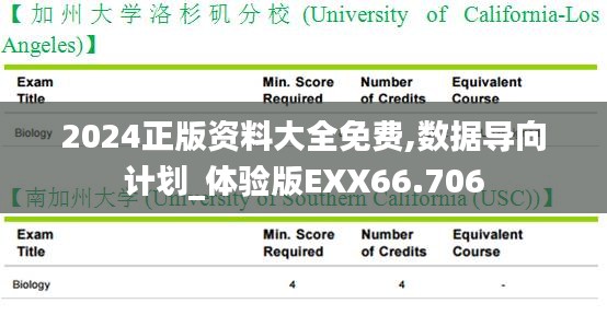 2024正版資料大全免費,數據導向計劃_體驗版EXX66.706