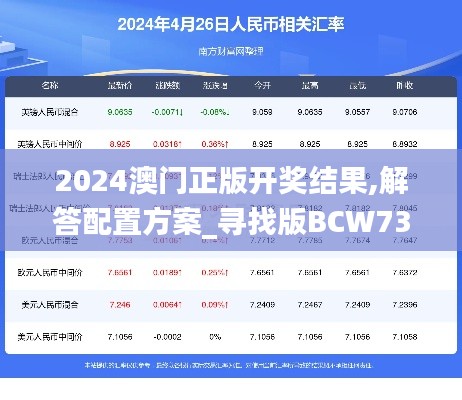 儀態萬方 第6頁