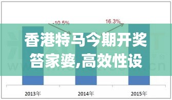 香港特馬今期開獎笞家婆,高效性設計規劃_零售版MWC53.892
