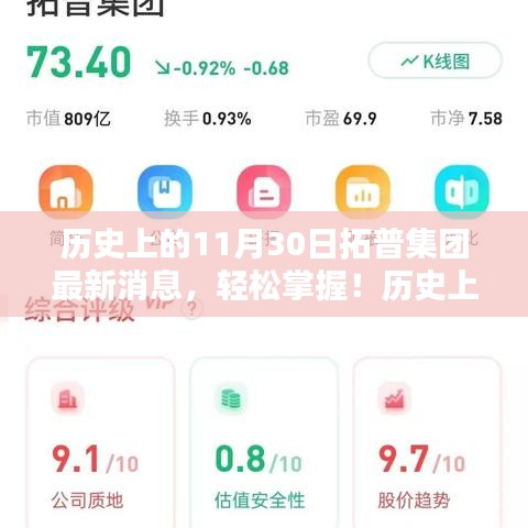 拓普集團11月30日最新動態全解析，輕松掌握歷史消息，洞悉集團發展軌跡
