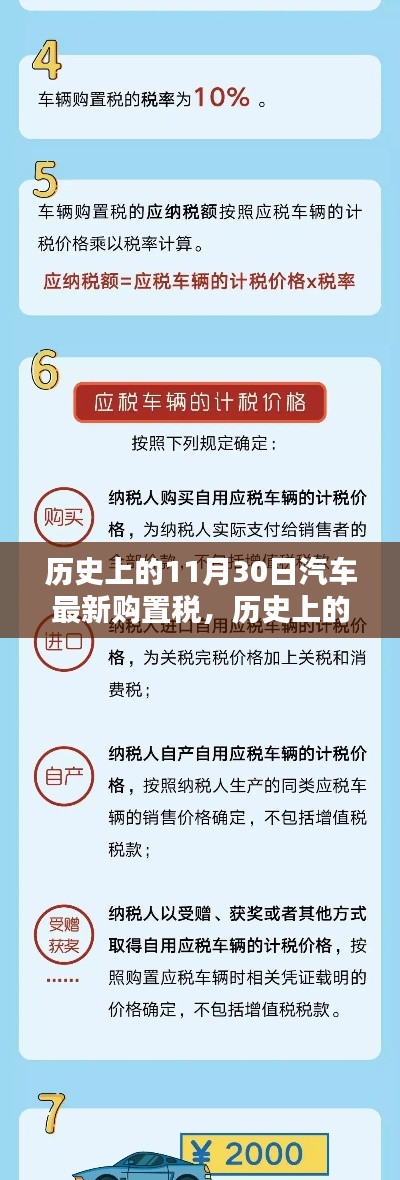 歷史上的11月30日汽車最新購置稅政策深度解析與介紹