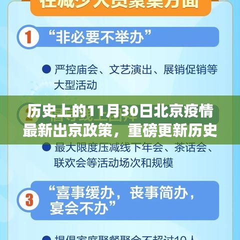 歷史上的11月30日北京疫情出京政策詳解，最新出京政策解析及重磅更新一篇讀懂所有細節！