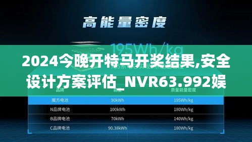 2024今晚開特馬開獎(jiǎng)結(jié)果,安全設(shè)計(jì)方案評估_NVR63.992娛樂版