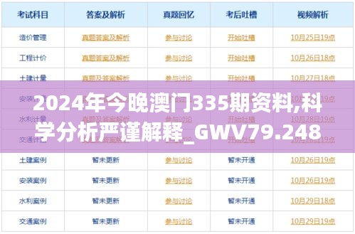 2024年今晚澳門335期資料,科學分析嚴謹解釋_GWV79.248資源版