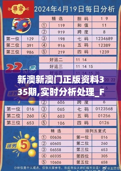 新澳新澳門正版資料335期,實時分析處理_FKL89.164原創性版