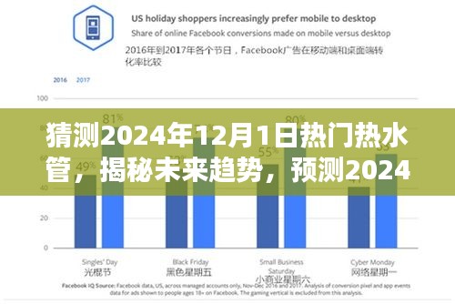 揭秘未來趨勢,預測2024年熱門熱水管走向及最新發(fā)展動態(tài)解析