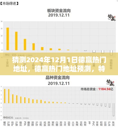 2024年德贏熱門地址預(yù)測,特性、體驗、競品對比及用戶群體深度分析