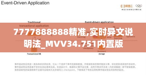 7777888888精準,實時異文說明法_MVV34.751內置版