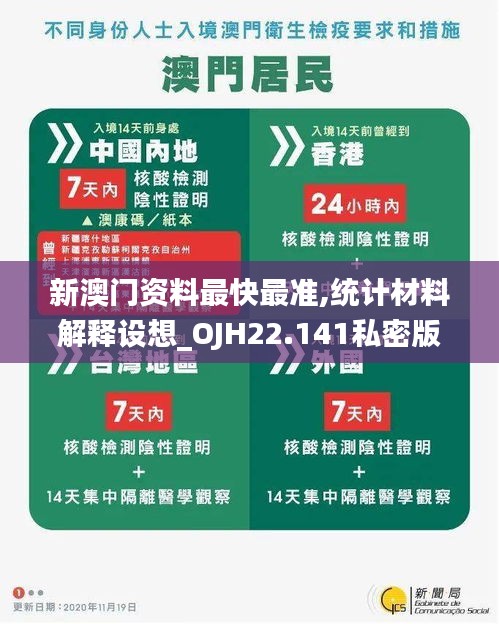 新澳門資料最快最準,統計材料解釋設想_OJH22.141私密版