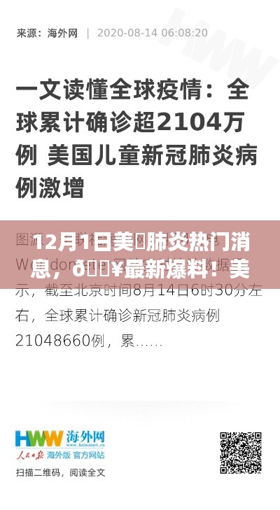 美國肺炎疫情最新消息,重磅爆料,全面解讀!