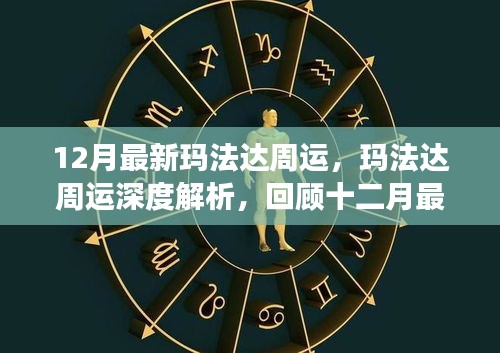 瑪法達周運深度解析，回顧十二月最新星象事件與影響預測