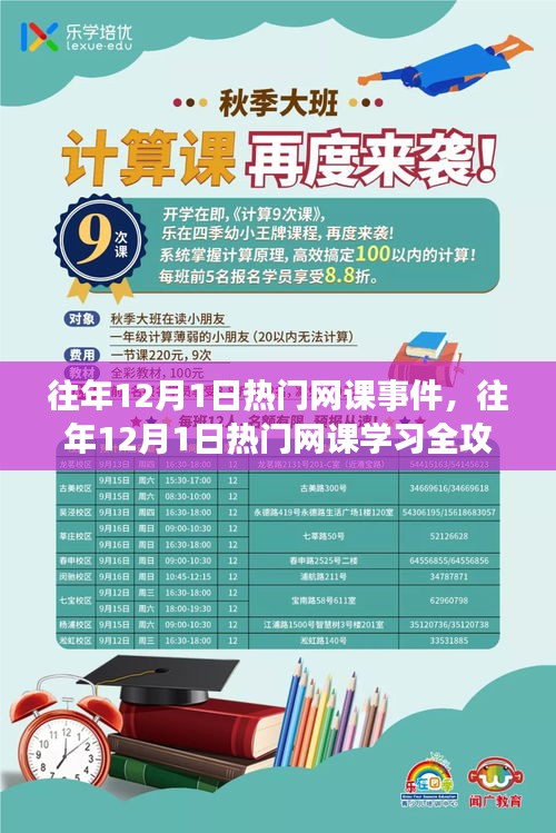 往年12月1日熱門網課學習全攻略,從入門到進階的實戰指南