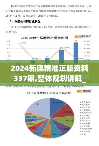 2024新奧精準(zhǔn)正版資料337期,整體規(guī)劃講解_LE版78.165-5