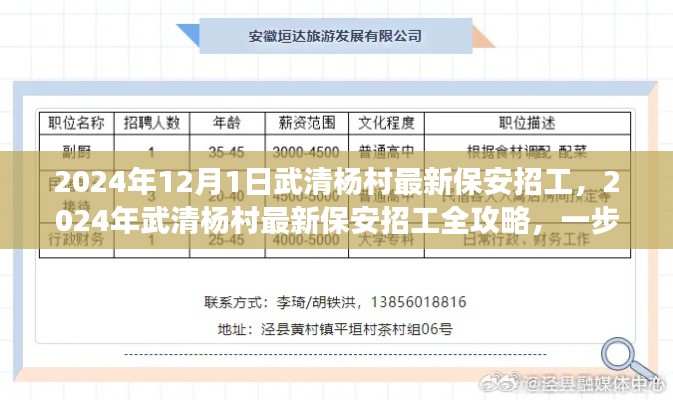 2024年武清楊村最新保安招工全攻略,一步步教你成功應(yīng)聘
