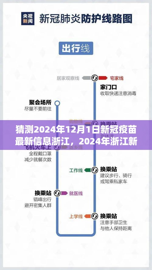 浙江新冠疫苗最新進展預測分析,2024年浙江新冠疫苗最新信息猜測及進展展望(附日期)