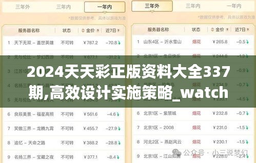 2024天天彩正版資料大全337期,高效設(shè)計(jì)實(shí)施策略_watchOS28.247-6