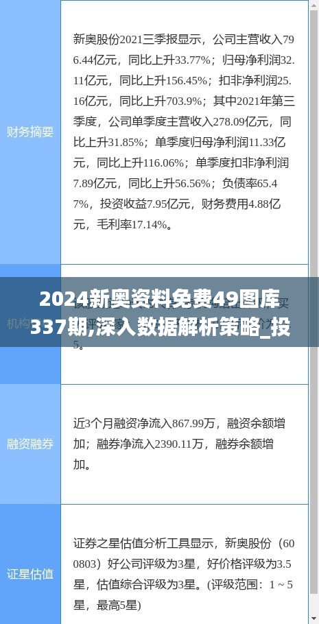2024新奧資料免費49圖庫337期,深入數據解析策略_投資版66.142-6