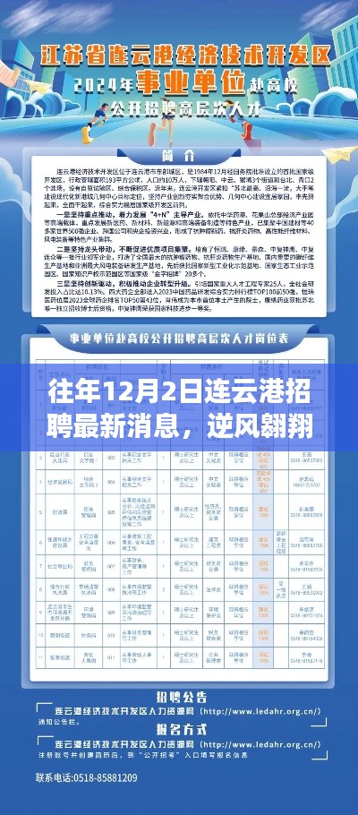 逆風翱翔,連云港招聘最新消息與學習變化啟航職場新篇章