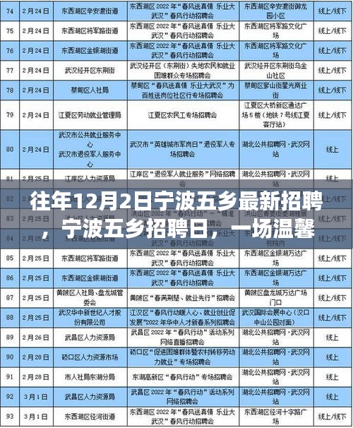 寧波五鄉招聘日,溫馨求職之旅開啟