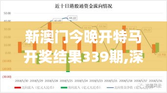 新澳門今晚開特馬開獎結果339期,深層設計策略數據_PalmOS54.462-1