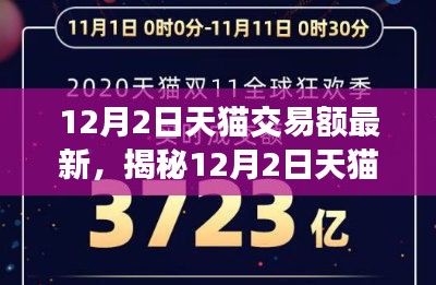揭秘，12月2日天貓交易額新紀錄背后的三大看點與數據解析