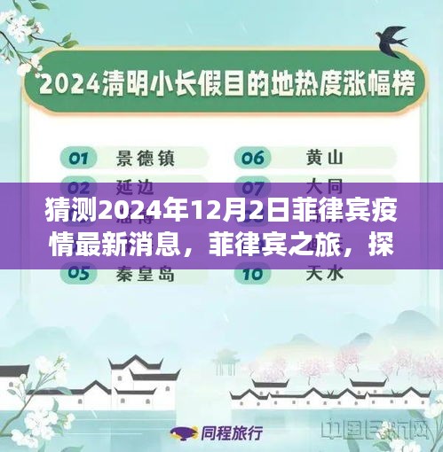 菲律賓疫情最新動態，探索自然美景，靜待疫情散去，尋找內心寧靜與平和之旅