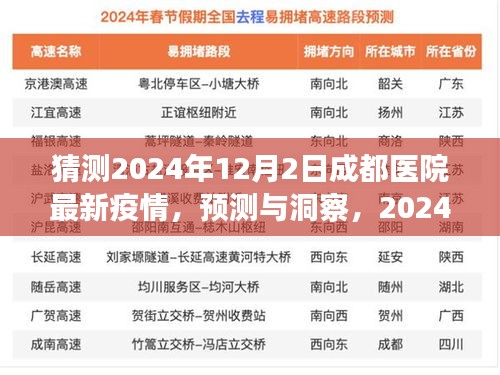 2024年12月2日成都醫(yī)院疫情最新動態(tài)預測與展望,洞察與洞察