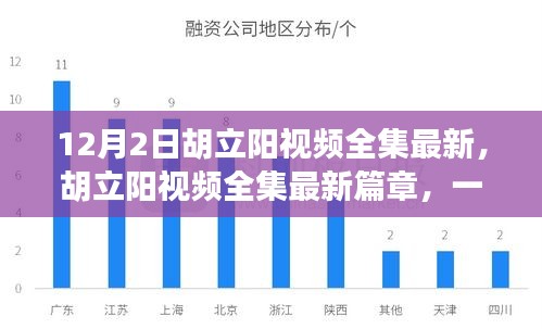 胡立陽視頻全集最新篇章,時代回響與影響力