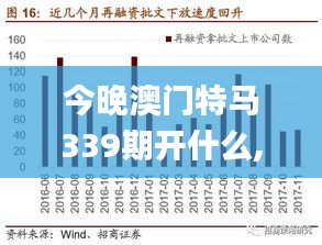 今晚澳門(mén)特馬339期開(kāi)什么,高速響應(yīng)策略解析_儲(chǔ)蓄版93.574-1