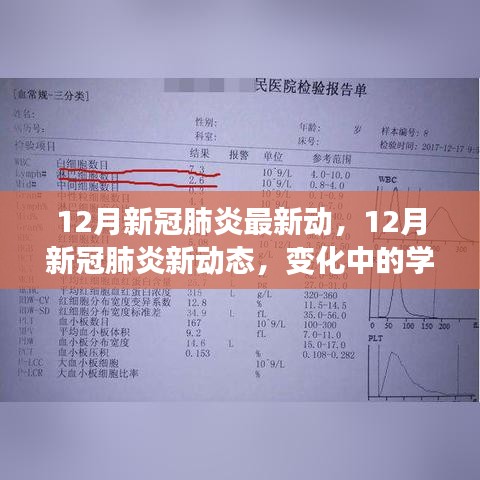 12月新冠肺炎新動(dòng)態(tài),學(xué)習(xí)變化,鑄就自信與成就的力量