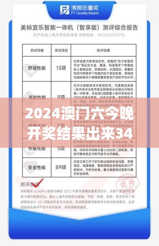 2024澳門六今晚開獎結(jié)果出來340期,最新成果解析說明_基礎(chǔ)版56.253-1