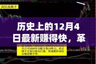 12月4日科技革命,未來科技的賺快先鋒體驗日