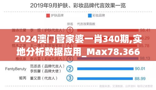 降尊紆貴 第5頁